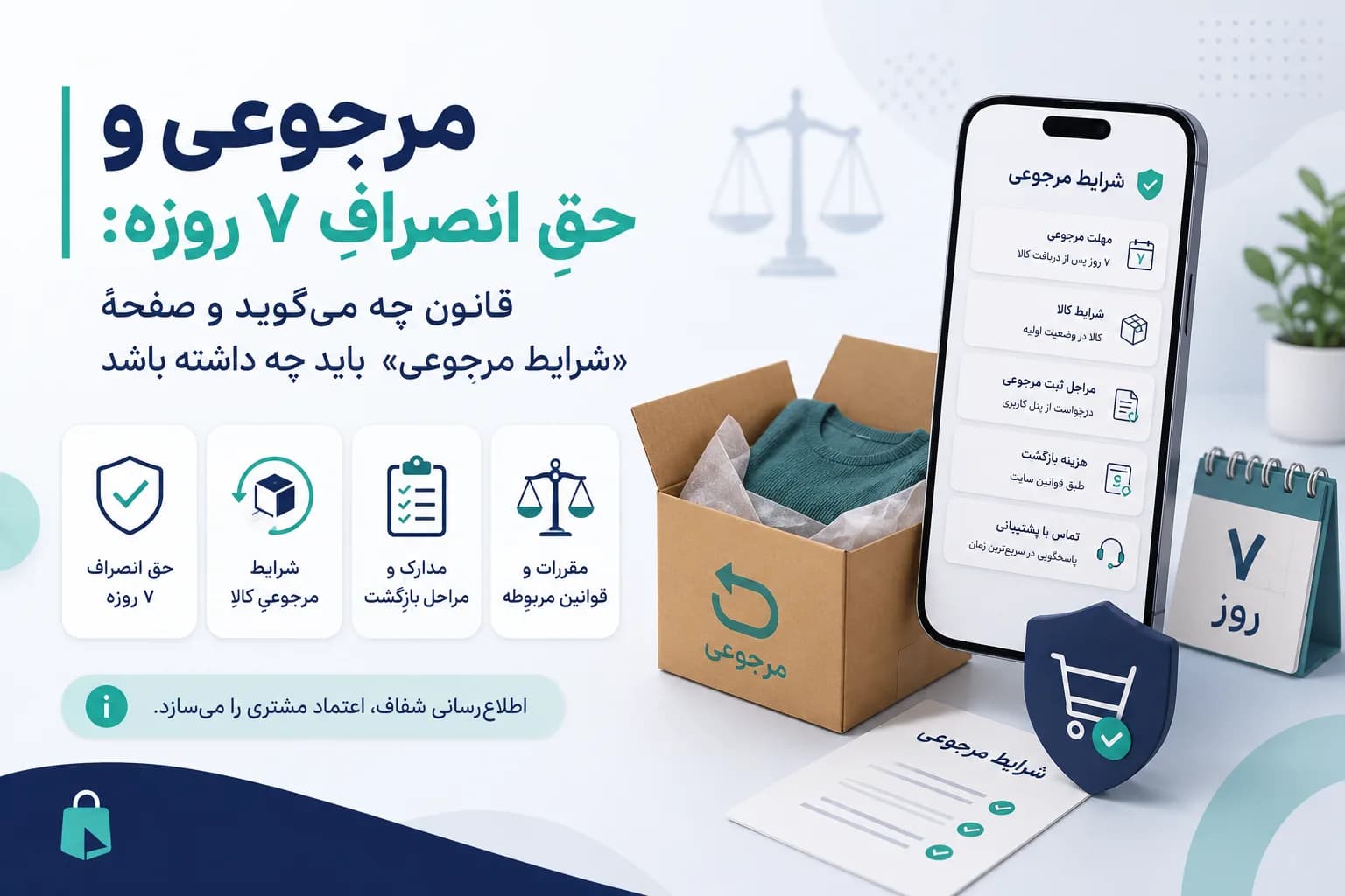 مرجوعی و حقِ انصرافِ ۷ روزه: قانون چه می‌گوید و صفحهٔ «شرایط مرجوعی» باید چه داشته باشد
