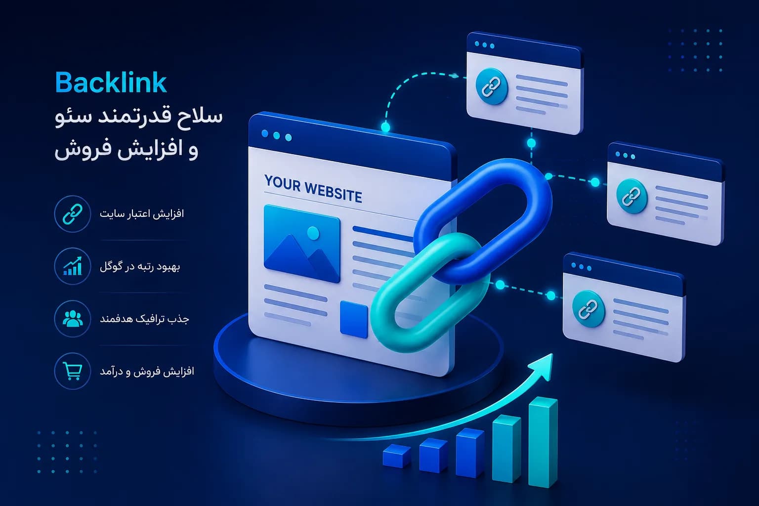 بکلینک چیست و چه اثری بر رتبهٔ گوگل و فروش فروشگاه دارد؟
