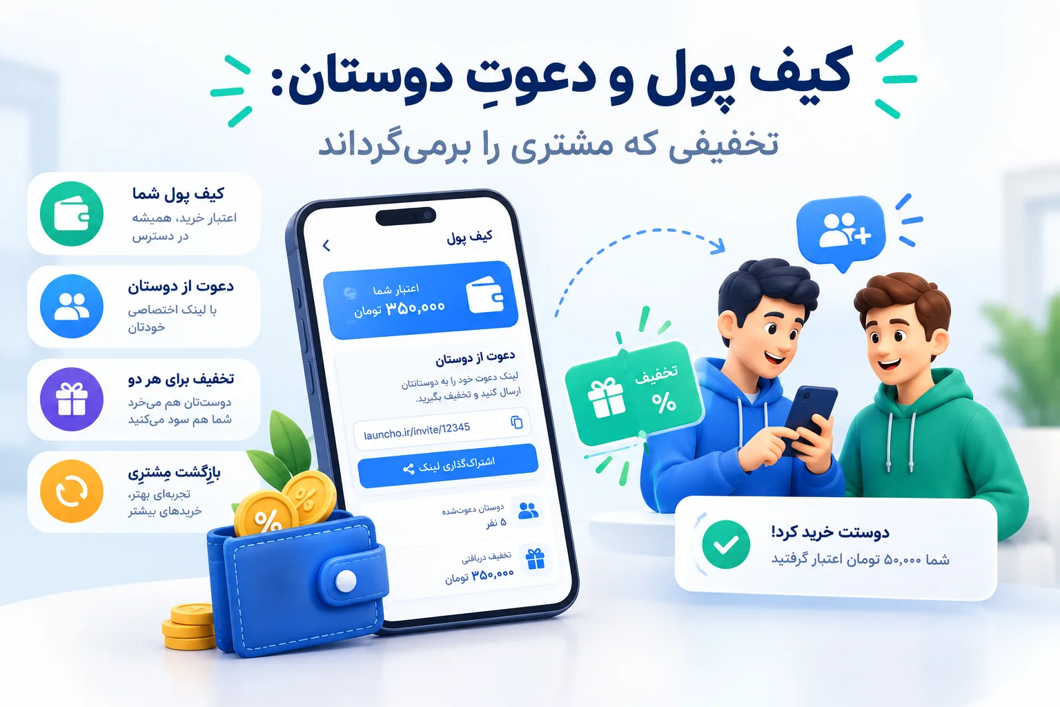 کیف پول و دعوتِ دوستان: تخفیفی که مشتری را برمیگرداند کیف پول و دعوتِ دوستان: تخفیفی که مشتری را برمیگرداند